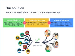 Customer Success
お客さまのプロジェクトを成功させる
ためのカスタマーサクセスサポート
Creative Network
実績豊富なデザイナー、エンジニア、
コピーライターのネットワーク (130
社以上の制作会社と提携)
Ka...