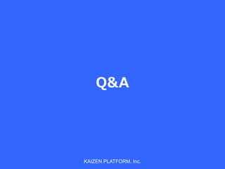 Q&A
KAIZEN PLATFORM, Inc.
 