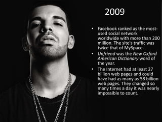 The brief history of social media | PPTX