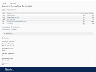 Brightspace Learning Object Repository (LOR): What Is It And How Can I ...