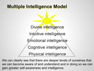 Multiple Intelligence Model




We can clearly see that there are deeper levels of ourselves that
we can become aware of and understand and in doing so we can
gain greater self-awareness and intelligence.
 