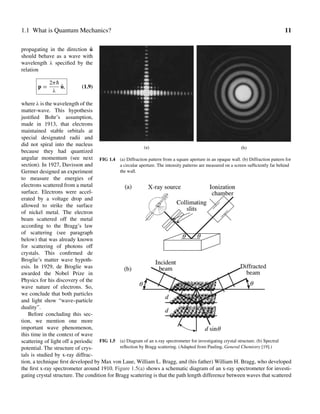 The birth of quantum mechanics canvas | PDF