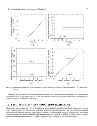 The birth of quantum mechanics canvas | PDF