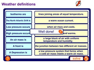 Weather definitions 
