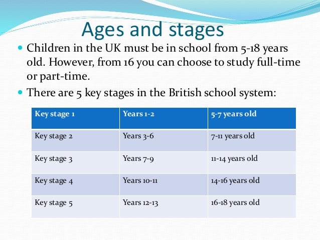 history of education system in uk