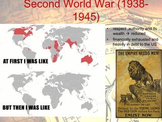 Second World War (19381945)
•
•

respect ,authority and its
wealth  reduced
financially exhausted and
heavily in debt to the US

 