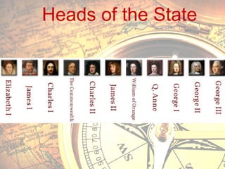 Heads of the State

 