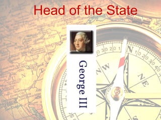 Head of the State

 