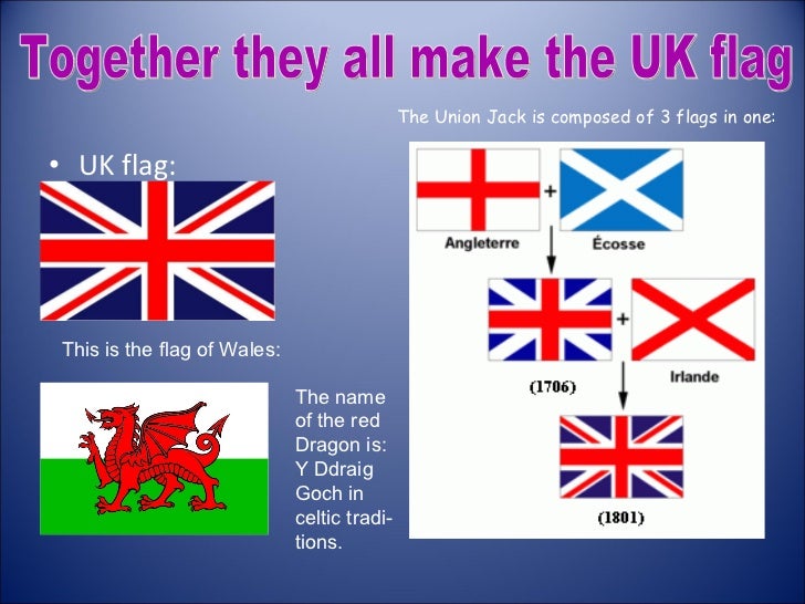 The British Isles