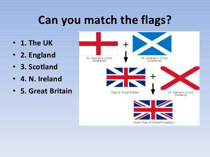 The british isles