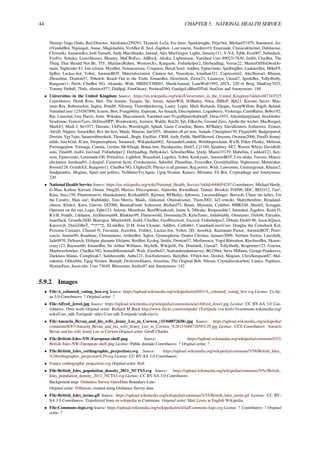 44 CHAPTER 5. NATIONAL HEALTH SERVICE
Ntsimp, Gogo Dodo, Red Director, Alexfrance250291, Tkynerd, Lo2u, Esc luver, Sparklenight, Thijs!bot, MichaelT1979, Stannered, An-
tiVandalBot, Nipisiquit, Asnac, Magioladitis, VoABot II, Xn4, Zagubov, Lost tourist, Naohiro19, Emeraude, Classicalclarinet, Dahliarose,
Chriswiki, SuzanneKn, Josh Tumath, Andy Marchbanks, Inwind, Alex MacGregor, Lights, Sweeny111, V-VA, Tphh, Eror007, Nebuduck,
FrstFrs, Sintaku, LeaveSleaves, Bleaney, MaCRoEco, AdRock, Akuku, Lightmouse, Vanished User 8902317830, Jza84, ClueBot, The
Thing That Should Not Be, TIY, MartinezRuben, WestonxXx, Kanguole, Fishiehelper2, Derbyadhag, Versus22, MasterOfHisOwnDo-
main, Nightrider 83, Ism schism, MystBot, Notuncurious, Crispness, HexaChord, Addbot, Fgnievinski, SpellingBot, LaaknorBot, MikeF9,
SpBot, Luckas-bot, Yobot, AnomieBOT, Materialscientist, Citation bot, Neurolysis, Jonathan321, Capricorn42, AlecStewart, Rharun,
Zhozeﬁine, Drutton57, Tbhotch, Reach Out to the Truth, EmausBot, Dewritech, Zictor23, Lisaweyn, Unreal7, SporkBot, Tolly4bolly,
Rangoon11, Petrb, ClueBot NG, Akuindo, Widr, HIDECCHI001, MusikAnimal, LoneWolf1992, JZCL, 220 of Borg, MadGuy7023,
Tommy Pinball, 7Sidz, Almirex977, Diddpql, FinnOleary, Poohead360, GaeilgeLeBhurDToil, SusGow and Anonymous: 188
• Universities in the United Kingdom Source: https://en.wikipedia.org/wiki/Universities_in_the_United_Kingdom?oldid=687243525
Contributors: Derek Ross, Mav, The Anome, Tarquin, Sjc, Imran, AdamWill, SGBailey, Nikai, IMSoP, Bjh21, Kierant, Savirr, Max-
imus Rex, Robminchin, Seglea, Postdlf, Nilmerg, Timrollpickering, Laney, Lupin, Mark Richards, Djegan, VampWillow, Ragib, Beland,
Vanished user 1234567890, Icairns, Biot, Frangibility, Esperant, An Siarach, Discospinster, Loganberry, Violetriga, CanisRufus, Bobo192,
Rje, Linuxlad, Guy Harris, Joolz, Wikidea, Maccoinnich, Vanished user 91cjsdﬁjwert8uj0oijﬀ, Dirac1933, Aliceinlampyland, Stockholm-
Syndrome, FrancisTyers, DrDaveHPP, Woohookitty, Jsernest, Waldir, Rnt20, Sjö, ElKevbo, Ground Zero, Apollo the Archer, MacRusgail,
Mark83, Mark J, Str1977, Darranc, UkPaolo, Wavelength, Splash, Gaius Cornelius, Banes, RFBailey, Davidkinnen, Joshurtree, Zzuuzz,
AlexD, Nippoo, SmackBot, Rex the ﬁrst, Mauls, Hmains, Ian3055, Abandon all arr now, Sadads, Champion150, Flyguy649, Badgerpatrol,
Dwrein, Vgy7ujm, Satansrubberduck, ThomasL, Bogle, Emillier, CBM, Anih, Pathh, ShelfSkewed, Oosoom, Oxonian2006, PamD, Itsmej-
udith, JustAGal, JCam, Deipnosophista, Swannick, Wikipedian002, AlexanderLondon, Welshleprechaun, R'n'B, Poker Flunky, Mrborat,
Pwimageglow, Tomsega, Costela, 1yesfan, MrASingh, Bonus bon, Nicolayeeles, Dw63, Cj1340, Sjmtlewy, SE7, Warren Whyte, Davidfoll-
som, Titan09, Jza84, Jan1nad, Fishiehelper2, Derbyadhag, Hellyskiia1, SchreiberBike, Qwfp, Miami33139, Mabelina, Cashkid121, Key-
mou, Fgnievinski, Lemonade100, Pottedrice, Lightbot, Weaseloid, Legobot, Yobot, Kookyunii, AnomieBOT, Live.aloha, Tucoxn, Materi-
alscientist, Jamhead91, Ldyajmf, Cameron Scott, Crookesmoor, Sabrebd, Zhozeﬁine, FrescoBot, Greedyhalibut, Nightsturm, Moonraker,
Rwood128, GrindtXX, Rangoon11, ClueBot NG, Ulighed20, Physics is all gnomes, Reg porter, Widr, Lawsonstu, Unimergersuk, Khazar2,
Soulparadox, Mogism, Sport and politics, NoMatterTryAgain, Ugog Nizdast, Kanavs, Mrmattu, Fil Brit, Cryptophage and Anonymous:
220
• National Health Service Source: https://en.wikipedia.org/wiki/National_Health_Service?oldid=688054297 Contributors: Michael Hardy,
G-Man, Kaihsu, Kierant, Owain, Nmg20, Marcos, Discospinster, Alansohn, Rwendland, Tainter, Brookie, Pol098, SDC, BD2412, Tim!,
Kinu, Jmcc150, Phantomsteve, Hauskalainen, Rsrikanth05, Rjensen, RFBailey, Jpbowen, Lucasreddinger, Barryob, Chase me ladies, I'm
the Cavalry, Mais oui!, Rathfelder, Tom Morris, Mauls, Aleksmot, Ottawakismet, Thom2002, JaT~enwiki, Mattythewhite, Breadand-
cheese, Khukri, Kuru, Gnevin, Dl2000, BananaFiend, Iridescent, Richard75, Bonás, Myasuda, Cydebot, MBRZ48, Sharkli, Scroggie,
Optimist on the run, Legis, Epbr123, Salavat, Mentiﬁsto, BenJWoodcroft, Jamie S, 200cake, Responsible?, Snowded, Zagubov, Keith D,
R'n'B, Fondls, J.delanoy, JaySherman88, Rbakker99, Flatterworld, Doomsday28, KylieTastic, Indubitably, Omutumo, Dirkbb, Euryalus,
Jauerback, Grundle2600, Bentogoa, Mtaylor848, Jza84, ClueBot, Geoﬀreyrivett, Excirial, Fishiehelper2, D0nnie Dark0 96, JasonAQuest,
Knezovjb, DumZiBoT, ‫,ברוקולי‬ XLinkBot, D.M. from Ukraine, Addbot, Catﬁsh61, CanadianLinuxUser, Douglas the Comeback Kid,
Proxima Centauri, Chamal N, Favonian, Zorrobot, Frehley, Luckas-bot, Yobot, 2D, Aoso0ck, Raimundo Pastor, AnomieBOT, Peter-
cascio, Justme89, Roadnote, Chromenano, ArthurBot, Xqbot, Gymnophoria, Doulos Christos, January2009, Verbum Veritas, LincolnSt,
Jade0970, DrSearch, Efelante planante Efelante, RedBot, Ecoleg, Smiﬁs, Drutton57, Merlinsorca, Ysgol Rhiwabon, RjwilmsiBot, Skame-
crazy123, Rayman60, EmausBot, Sir Arthur Williams, Sky4t0k, Wikipelli, Fæ, Druzhnik, Unreal7, Tolly4bolly, Rcsprinter123, Gsarwa,
Matthewrbowker, ClueBot NG, Somediﬀerentstuﬀ, Widr, Exurbis67, Nationalstudentsurvey, BG19bot, Steve Milburn, George Ponderevo,
Darkness Shines, Compfreak7, Safehaven86, Anbu121, EricEnfermero, BattyBot, YFdyh-bot, Dexbot, Mogism, ChrisSampson87, Mel-
onkelon, Oliknibbs, Ugog Nizdast, Bomph, Drchriswilliams, Amortias, The Original Bob, Nhssos, Crystallizedcarbon, Liance, Papitizer,
HymanFam, Jason.nlw, User 75649, Blitzernnn, Jenifar87 and Anonymous: 142
5.9.2 Images
• File:A_coloured_voting_box.svg Source: https://upload.wikimedia.org/wikipedia/en/0/01/A_coloured_voting_box.svg License: Cc-by-
sa-3.0 Contributors: ? Original artist: ?
• File:Alfred_Jewel.jpg Source: https://upload.wikimedia.org/wikipedia/commons/a/ae/Alfred_Jewel.jpg License: CC BY-SA 3.0 Con-
tributors: Own work Original artist: Richard M Buck http://www.flickr.com/tortipede/ (Tortipede (<a href='//commons.wikimedia.org/
wiki/User_talk:Tortipede' title='User talk:Tortipede'>talk</a>))
• File:Aneurin_Bevan_and_his_wife_Jenny_Lee_in_Corwen_(15368872658).jpg Source: https://upload.wikimedia.org/wikipedia/
commons/8/87/Aneurin_Bevan_and_his_wife_Jenny_Lee_in_Corwen_%2815368872658%29.jpg License: CC0 Contributors: Aneurin
Bevan and his wife Jenny Lee in Corwen Original artist: Geoﬀ Charles
• File:British-Isles-NW-European-shelf.png Source: https://upload.wikimedia.org/wikipedia/commons/f/f3/
British-Isles-NW-European-shelf.png License: Public domain Contributors: ? Original artist: ?
• File:British_Isles_(orthographic_projection).svg Source: https://upload.wikimedia.org/wikipedia/commons/5/58/British_Isles_
%28orthographic_projection%29.svg License: CC BY-SA 3.0 Contributors:
• France (orthographic projection).svg Original artist: Rob
• File:British_Isles_population_density_2011_NUTS3.svg Source: https://upload.wikimedia.org/wikipedia/commons/5/5c/British_
Isles_population_density_2011_NUTS3.svg License: CC BY-SA 3.0 Contributors:
Background map: Ordnance Survey OpenData Boundary-Line:
Original artist: Nilfanion, created using Ordnance Survey data
• File:British_Isles_terms.gif Source: https://upload.wikimedia.org/wikipedia/commons/3/35/British_Isles_terms.gif License: CC BY-
SA 3.0 Contributors: Transferred from en.wikipedia to Commons. Original artist: Matt Lewis at English Wikipedia
• File:Commons-logo.svg Source: https://upload.wikimedia.org/wikipedia/en/4/4a/Commons-logo.svg License: ? Contributors: ? Original
artist: ?
 