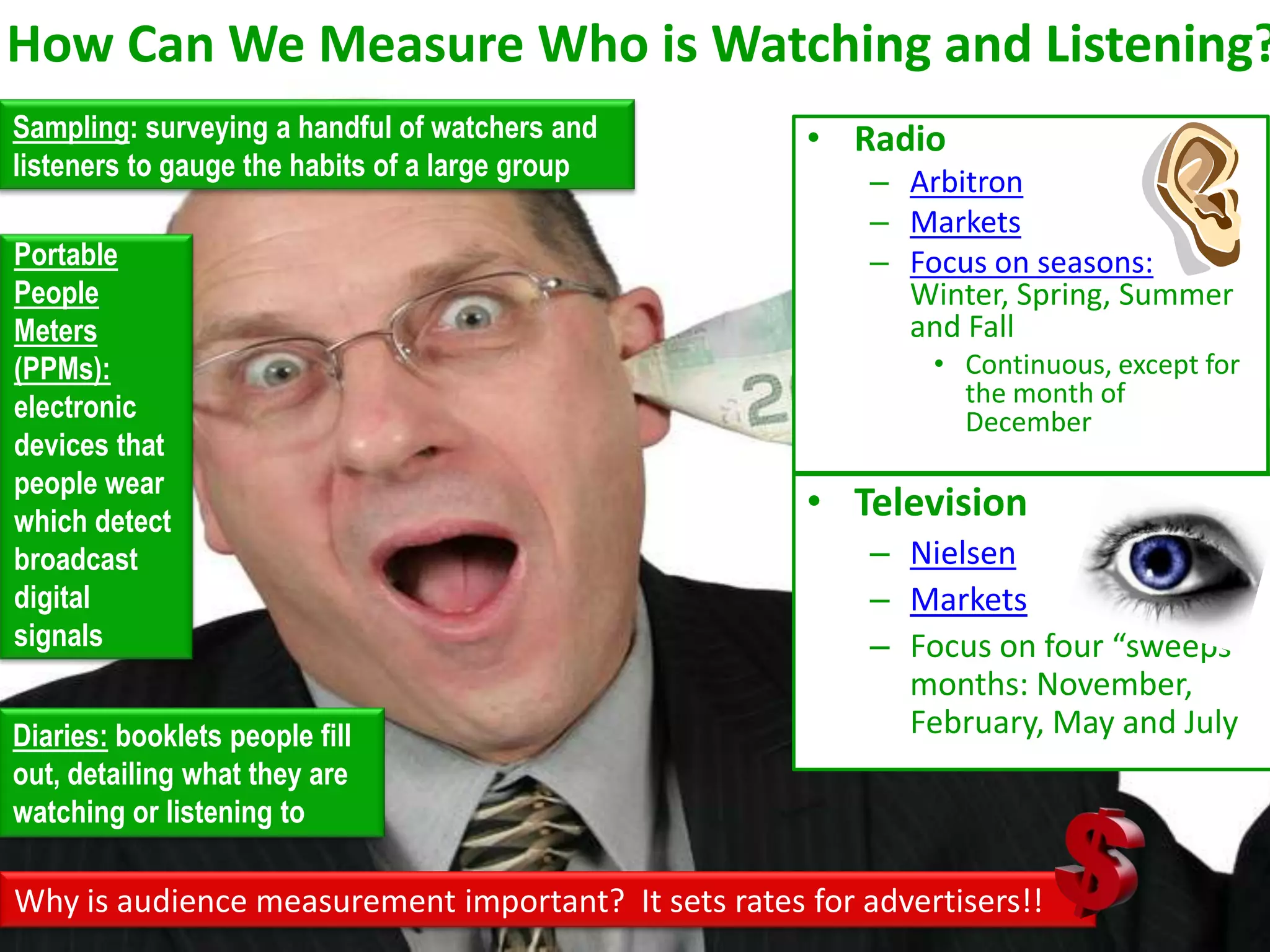 Morning Drive 6-9a.m.