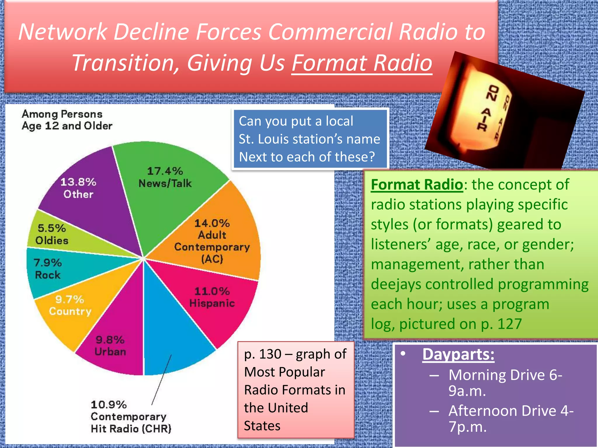 Early 1960’s-more than 90% of all homes had a television setPatent Wars!!Philo Farnsworth (potato farmer) transmitted the first electronic TV picture in 1927; later, he conducted first public demonstration in 1934Timeline p. 