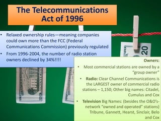 Network Decline Forces Commercial Radio to Transition, Giving Us Format RadioCan you put a localSt. Louis station’s nameNext to each of these?Format Radio: the concept of radio stations playing specific styles (or formats) geared to listeners’ age, race, or gender; management, rather than deejays controlled programming each hour; uses a program log, pictured on p. 127p. 130 – graph of Most PopularRadio Formats in the United StatesDayparts: