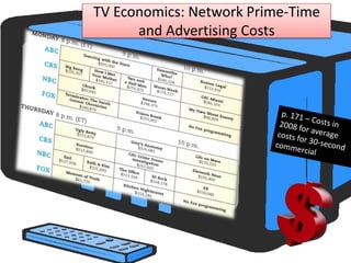 Afternoon Drive 4-7p.m.Television Technology Transition: Analog v. DigitalRabbit Ears v. Converter BoxBy June 2009 TVs’s must have a “converter box” to transcode the digital signalMeans a clearer pictureMeans stations can now send out four or five signals, where before, they could only send out one—this is due to the compression of the signal from analog to digital