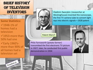 Brief History of Television InventorsVladimir Zworykin: (researcher at Westinghouse) invented the iconoscope, the first TV camera tube to convert light rays into electric signals—1928 patentSome Statistics:1948-1% of homes had a television