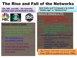 1953-more than 50% had one