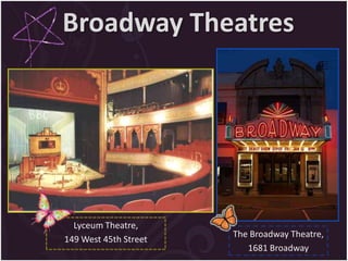 Broadway Theatres
Lyceum Theatre,
149 West 45th Street
The Broadway Theatre,
1681 Broadway
 