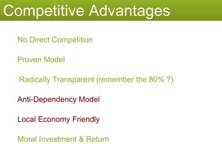 Radically Transparent (remember the 80% ?) Anti-Dependency Model Local Economy Friendly Proven Model Moral Investment & Return Competitive Advantages No Direct Competition 