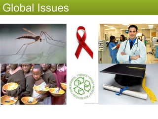 Global Issues 