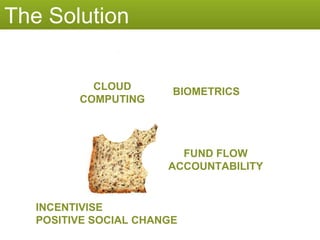 The Solution BIOMETRICS CLOUD COMPUTING FUND FLOW ACCOUNTABILITY INCENTIVISE POSITIVE SOCIAL CHANGE 