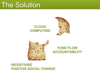The Solution CLOUD COMPUTING FUND FLOW ACCOUNTABILITY INCENTIVISE POSITIVE SOCIAL CHANGE 