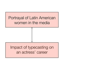 Portrayal of Latin American
   women in the media




 Impact of typecasting on
    an actress’ career
 