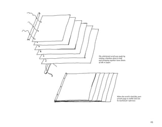 23
The whirlwind scroll was made by
cutting a bamboo shoot in half
and stringing together loose sheets
of silk or paper.
When the scroll is laid flat, part
of each page is visible and can
be marked for reference.
 