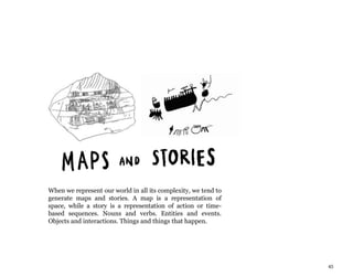 45
When we represent our world in all its complexity, we tend to
generate maps and stories. A map is a representation of
space, while a story is a representation of action or time-
based sequences. Nouns and verbs. Entities and events.
Objects and interactions. Things and things that happen.
 