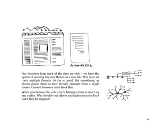 49
Our browsers keep track of the sites we visit – we have the
option of opening any new thread as a new tab. This helps us
track multiple threads. So far so good. But sometimes, as
shown above, three or four threads emanate from a single
source. Current browsers don’t track this.
When you browse the web, you’re blazing a trail as much as
any author. Why should your efforts and explorations be lost?
Can’t they be mapped?
 