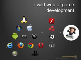 Play Free HTML5, WebGL & Flash Games on !