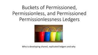 Buckets of Permissioned,
Permissionless, and Permissioned
Permissionlessness Ledgers
Who is developing shared, replicated ledgers and why
 