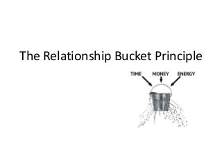 The Relationship Bucket Principle
 