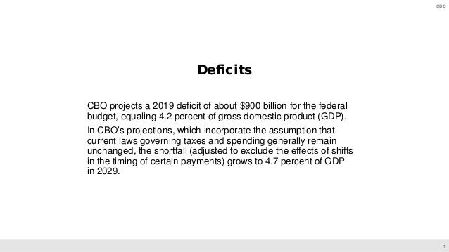 The Budget Outlook for 2019 to 2029 in 16 Slides Slide 2