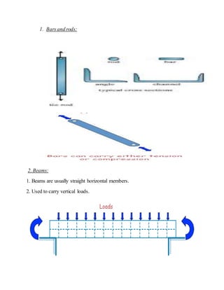 1. Bars and rods:
2. Beams:
1. Beams are usually straight horizontal members.
2. Used to carry vertical loads.
 