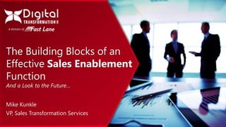 GAJAH ANNUAL REPORT 2015 | 1
The Building Blocks of an
Effective Sales Enablement
Function
And a Look to the Future…
Mike Kunkle
VP, Sales Transformation Services
 