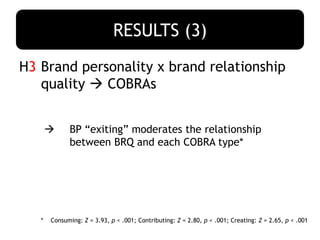  No BRQ and BP differences between
consuming, contributing and creating
behaviors;
 Strong consumer-brand relationships ...