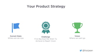 @lissijean@lissijean
 