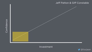@lissijean
Jeff Patton & Giff Constable
Confidence
Investment
 