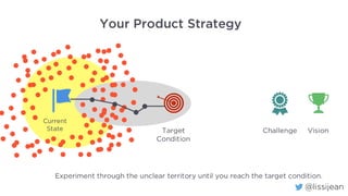 @lissijean@lissijean
 