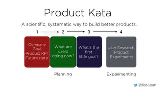 @lissijean
Company
Goal,
Product KPI,
Future state.
What are
users
doing now?
What’s the
first
little goal?
User Research,
Product
Experiments
Product Kata
1 2 3 4
Planning Experimenting
A scientific, systematic way to build better products.
 