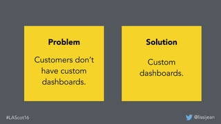 @lissijean
Problem
Customers don’t
have custom
dashboards.
Solution
Custom
dashboards.
 