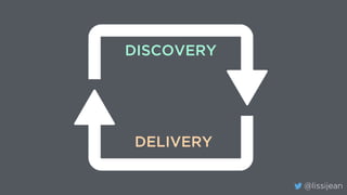 @lissijean
DISCOVERY
DELIVERY
 