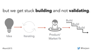 @lissijean#leanUX15
Idea
Product/
Market fit
Iterating
Build
Build
Build
but we get stuck building and not validating.
 