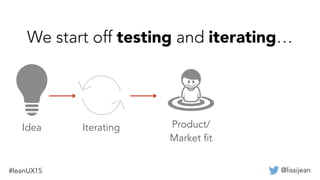 @lissijean#leanUX15
Idea Product/
Market fit
Iterating
We start off testing and iterating…
 