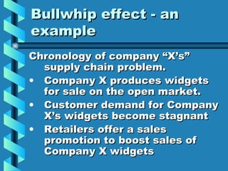 Bullwhip effect - an example Chronology of company “X’s” supply chain problem. Company X produces widgets for sale on the open market. Customer demand for Company X’s widgets become stagnant Retailers offer a sales promotion to boost sales of Company X widgets 