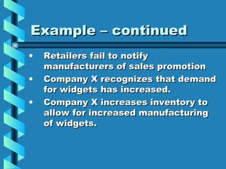 Example – continued Retailers fail to notify manufacturers of sales promotion Company X recognizes that demand for widgets has increased. Company X increases inventory to allow for increased manufacturing of widgets. 