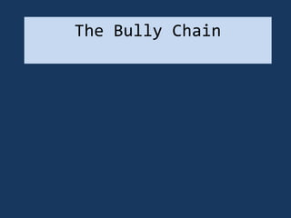 The Bully Chain
 