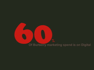 60
Click to edit Master subtitle style   %
               Of Burberry marketing spend is on Digital
 