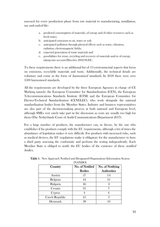 The burden of_ce_marking_iref_working_pa | PDF